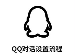 网页在线沟通QQ直接点击对话设置流程