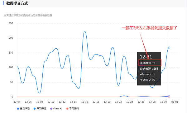 QQ截图20200103101206